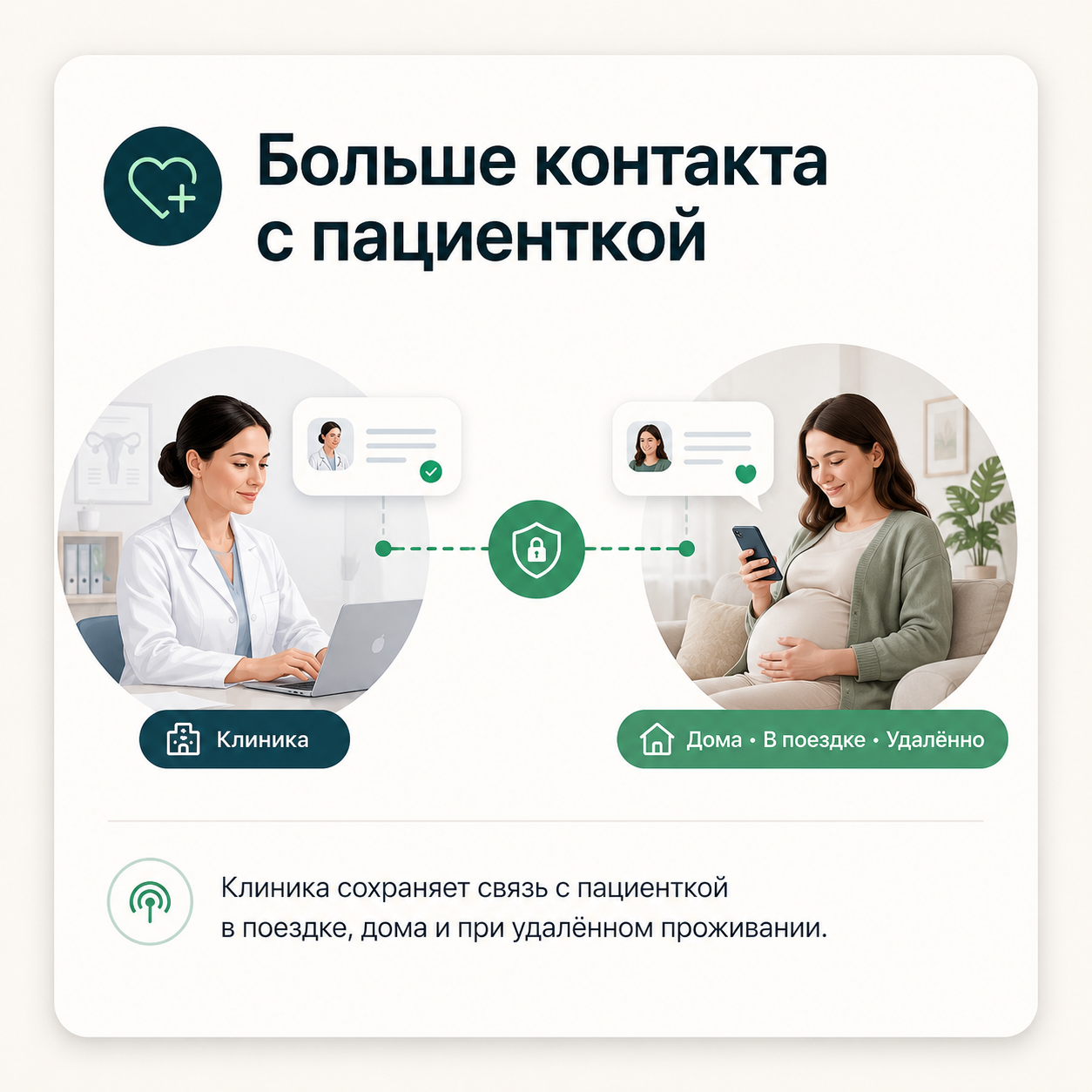 Больше контакта с пациенткой: клиника сохраняет связь с пациенткой в поездке, дома и при удалённом проживании