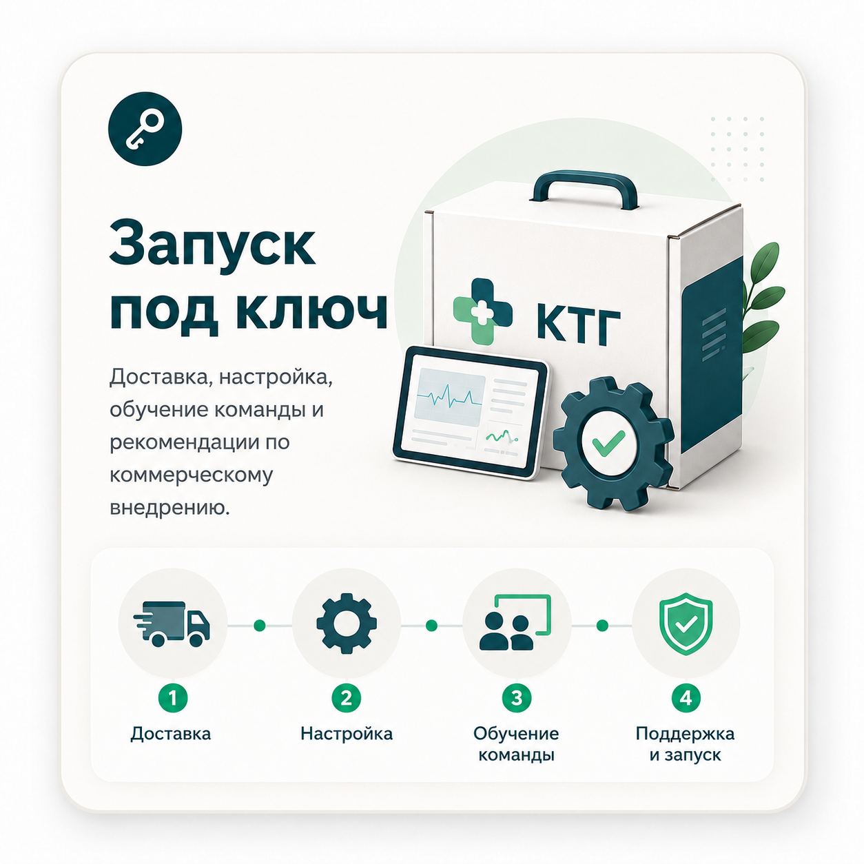 Запуск под ключ: доставка, настройка, обучение команды и рекомендации по коммерческому внедрению