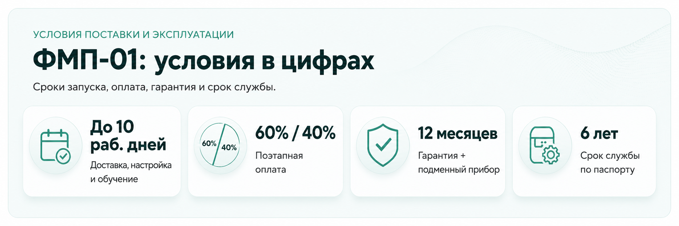 Условия ФМП-01: запуск до 10 рабочих дней с доставкой, настройкой и обучением; поэтапная оплата 60% и 40%; гарантия 12 месяцев с подменным прибором; срок службы 6 лет