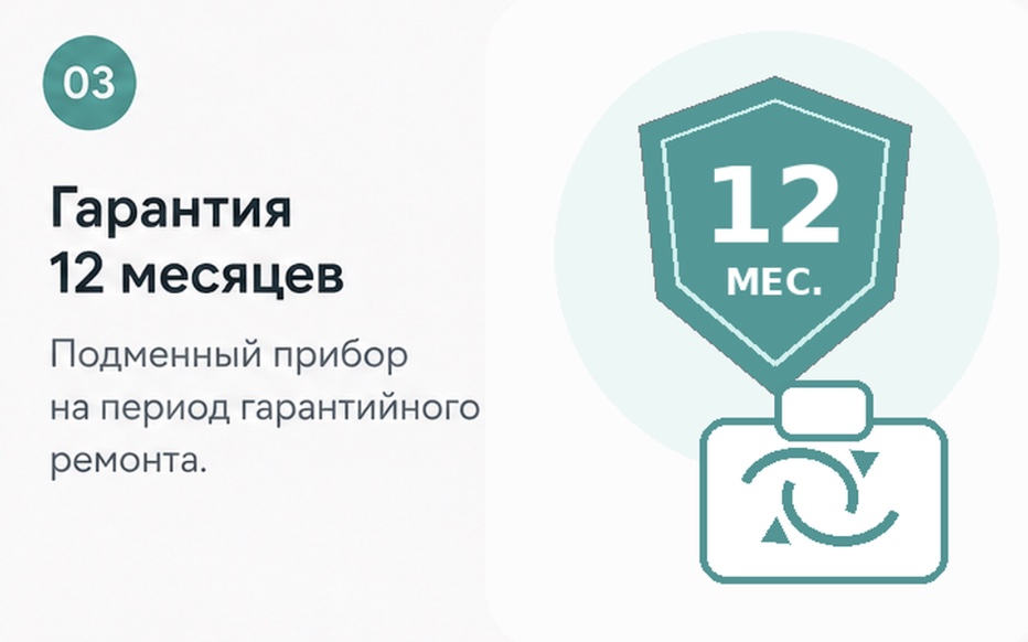 Гарантия 12 месяцев и подменный прибор на период гарантийного ремонта
